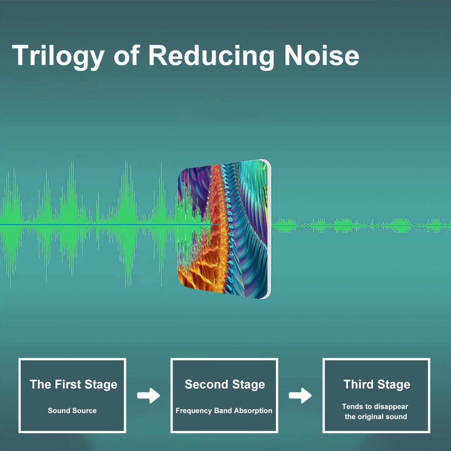 Art Acoustic Panels Self Adhesive Biomechanical Art Neon Colors Textures 9 Packs Decorative Soundproof Wall Panels Large Sound Absorbing Panels for Home Office 60