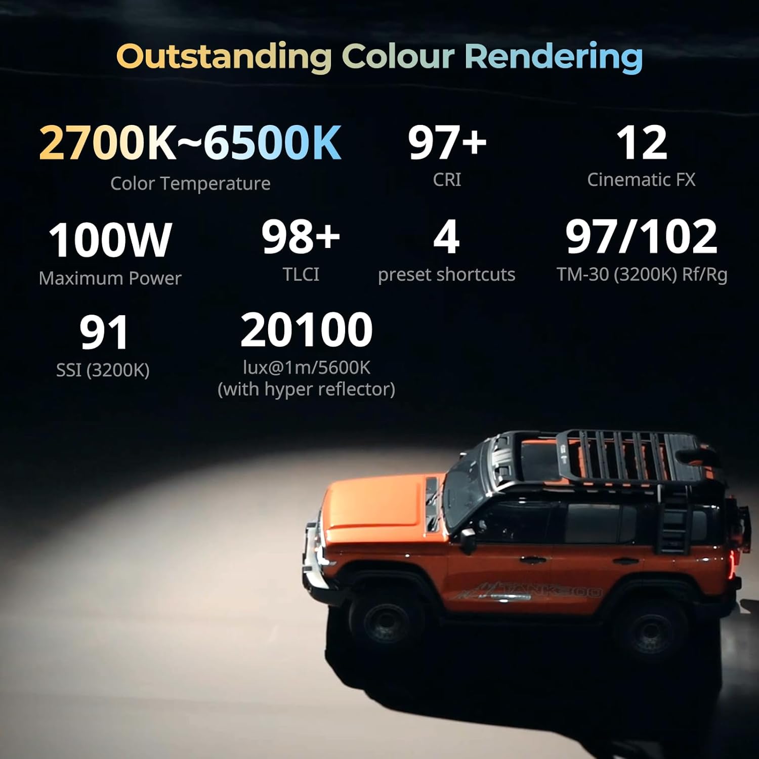 SmallRig RC 100B COB Video Light, Portable Bi-Color 2700-6500K Continuous Lighting, 100W Studio Light, APP Control, High CRI 97+ Spotlight for Photography & Video, Pro Version (Without Battery) 5094