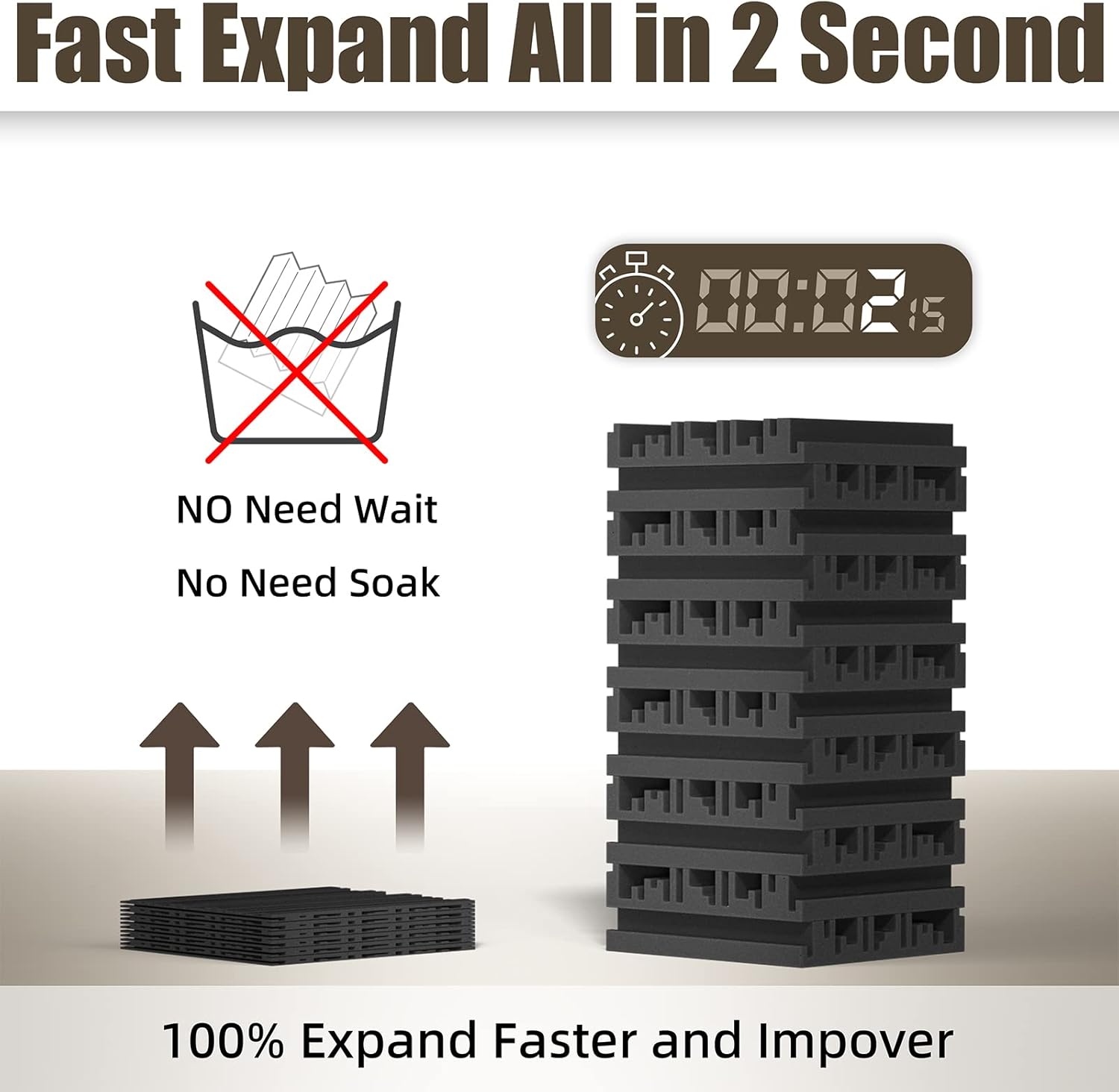 48 Pack Sound Proof Foam Panels for Walls, 12