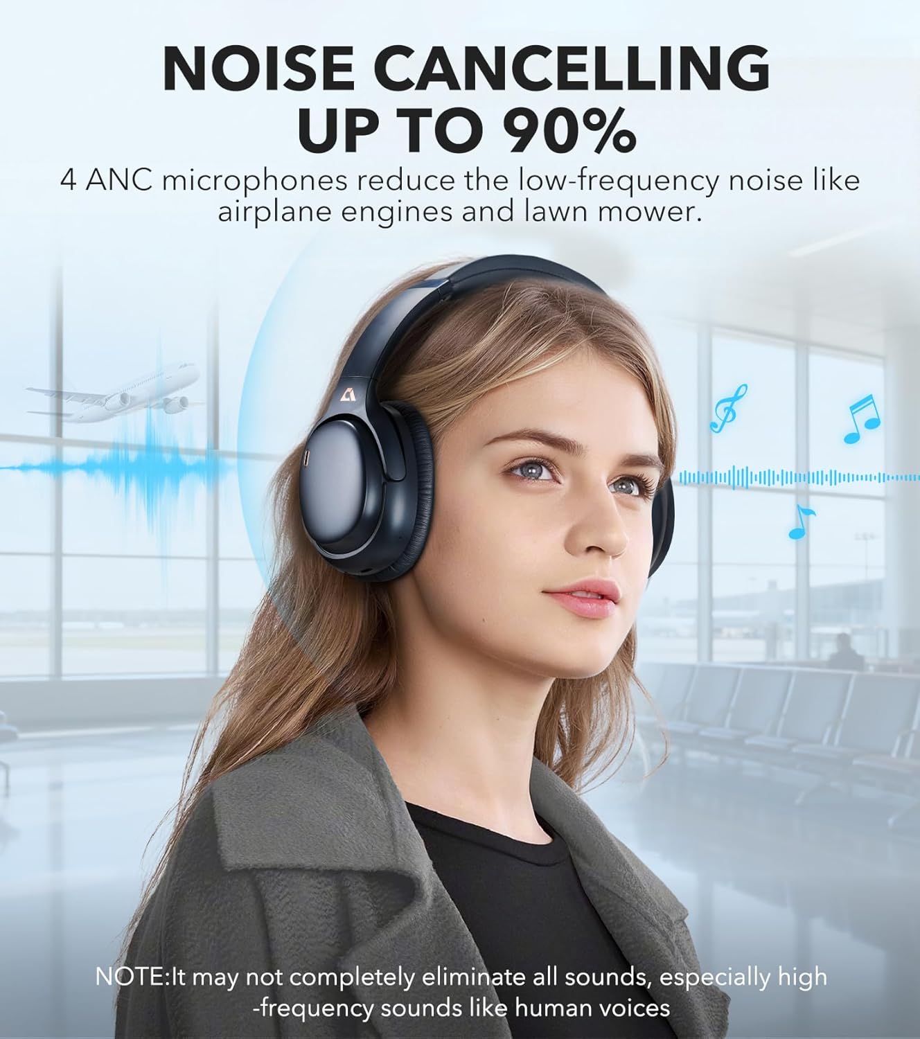 1Mii E700 Wireless Bluetooth Over Ear Headphones with Active Noise Cancelling, Hi-Res Audio LDAC/aptX Low Latency for Airplane Travel Overhead Comfort, 54H Playtime, Custom EQ via App - Blue
