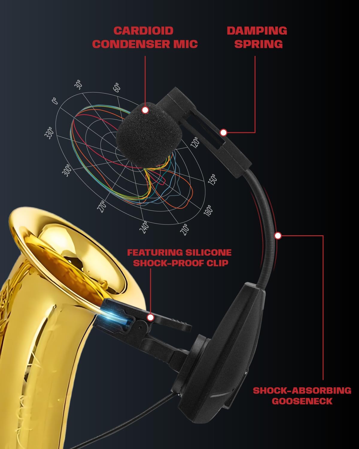 Saxophone Microphone, UHF Rechargeable Wireless Instruments Microphone System with Transmitter and Receiver 196ft Range, Clip on Condenser Mic for Trumpet, Trombone, Saxofon, Most Brass Instruments