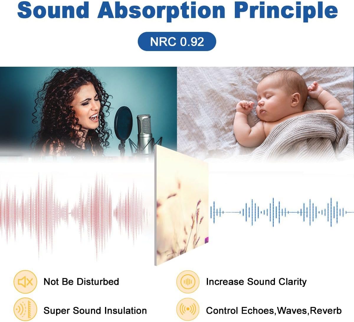 6 Pack Art Acoustic Panels Summer Meadow Sound Absorbing Panel 48