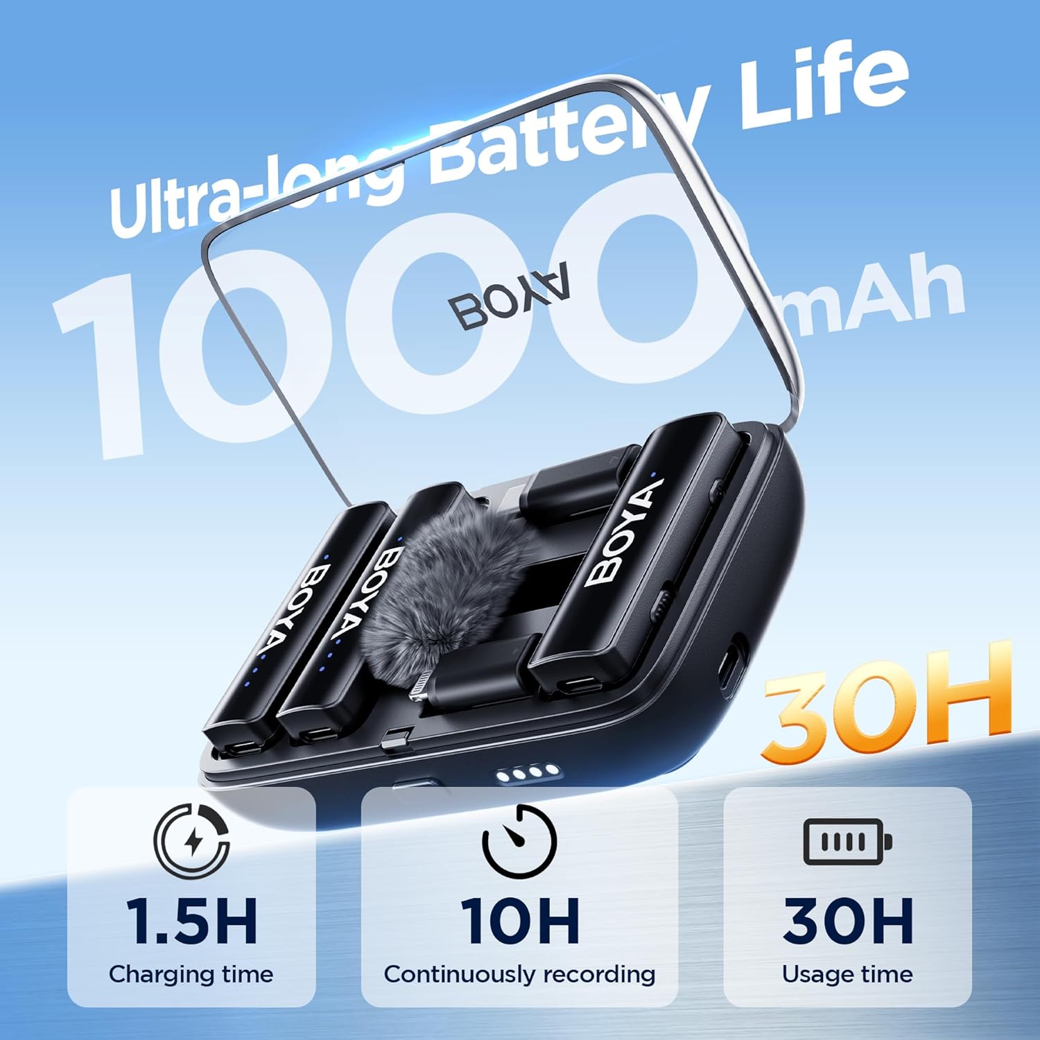 BOYALINK 2 Wireless Lavalier Microphone for iPhone15/16 Android Camera Laptop,48kHz/24-bit,1000ft Range, Mono/Stereo, 30H Use, USB-C/Lightning/TRS Plug Noise Cancellation for TikTok Video Recording