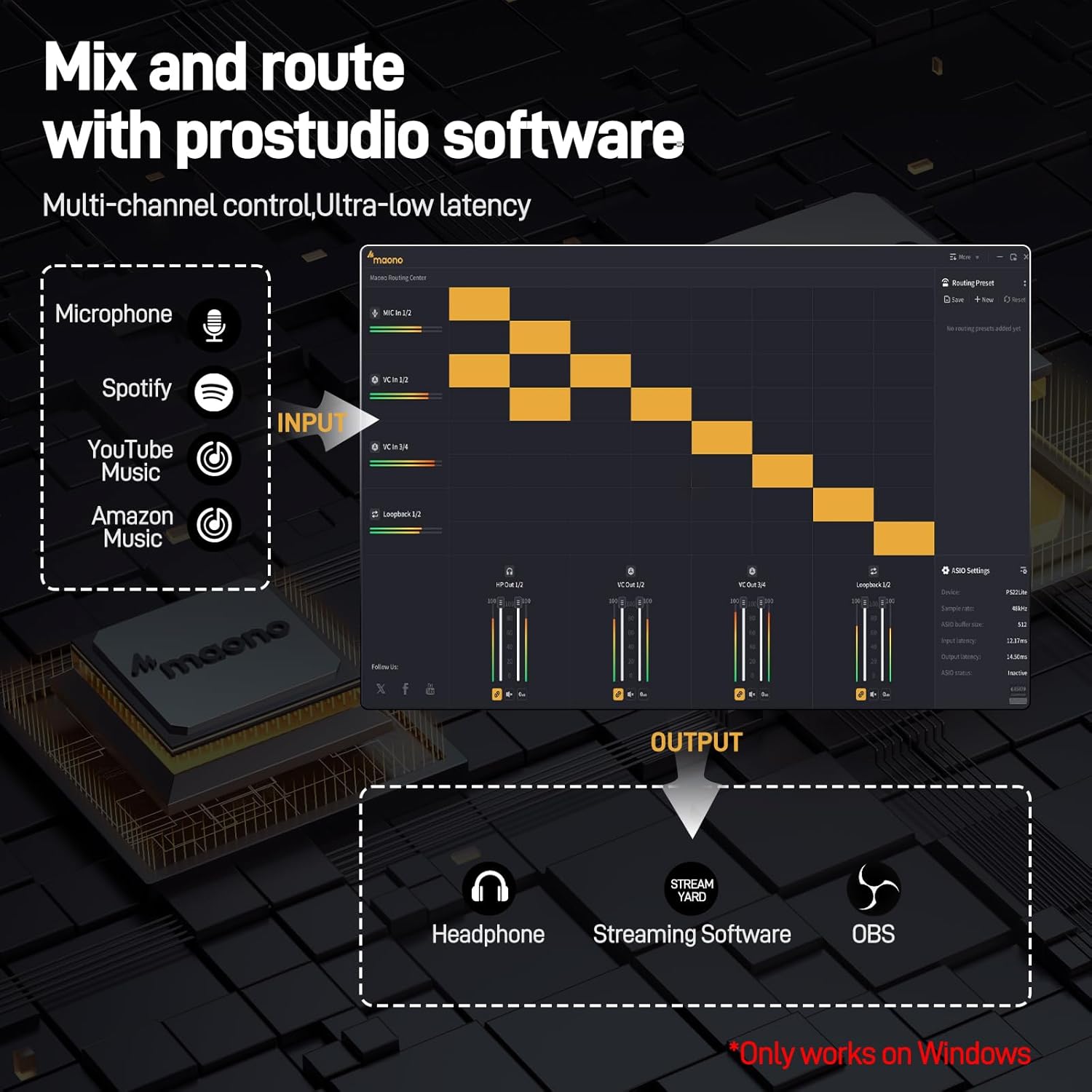 MAONO PD100X XLR/USB Gaming Microphone & Maono PS22 Lite & All in One Gaming Gear Bundle for Game Streamers（PD100X Black+PS22 Lite+XLR-180)