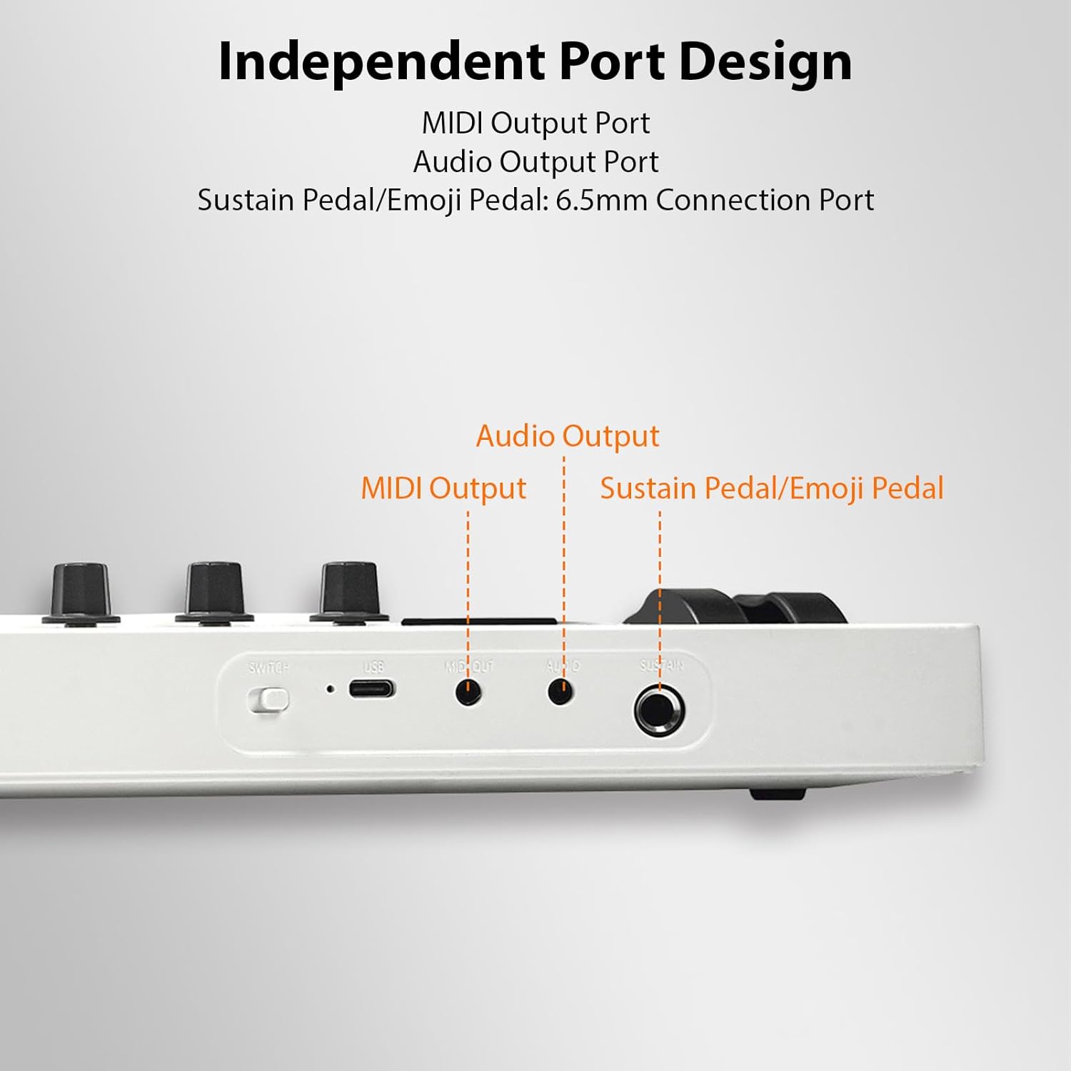 37-Key MIDI Keyboard Controller Music Production Controller MIDI Piano Keyboard Drum Pads with 16 RGB Drum Pads 8 Knobs 4 Faders Synthesizer Engine for Music Production