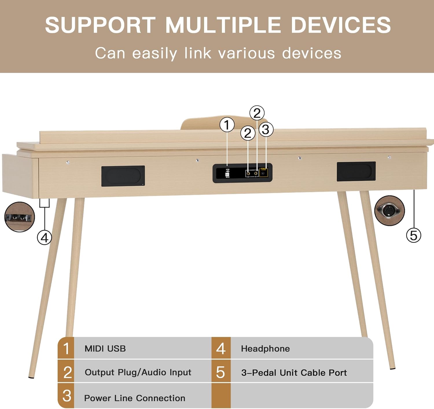 88- Key Hammer Weighted Digital Keyboard Piano, Full-Size Electric Piano keyboard, with 3-Pedal, Multi-Functional Keyboard and Stand for Beginner/Adult