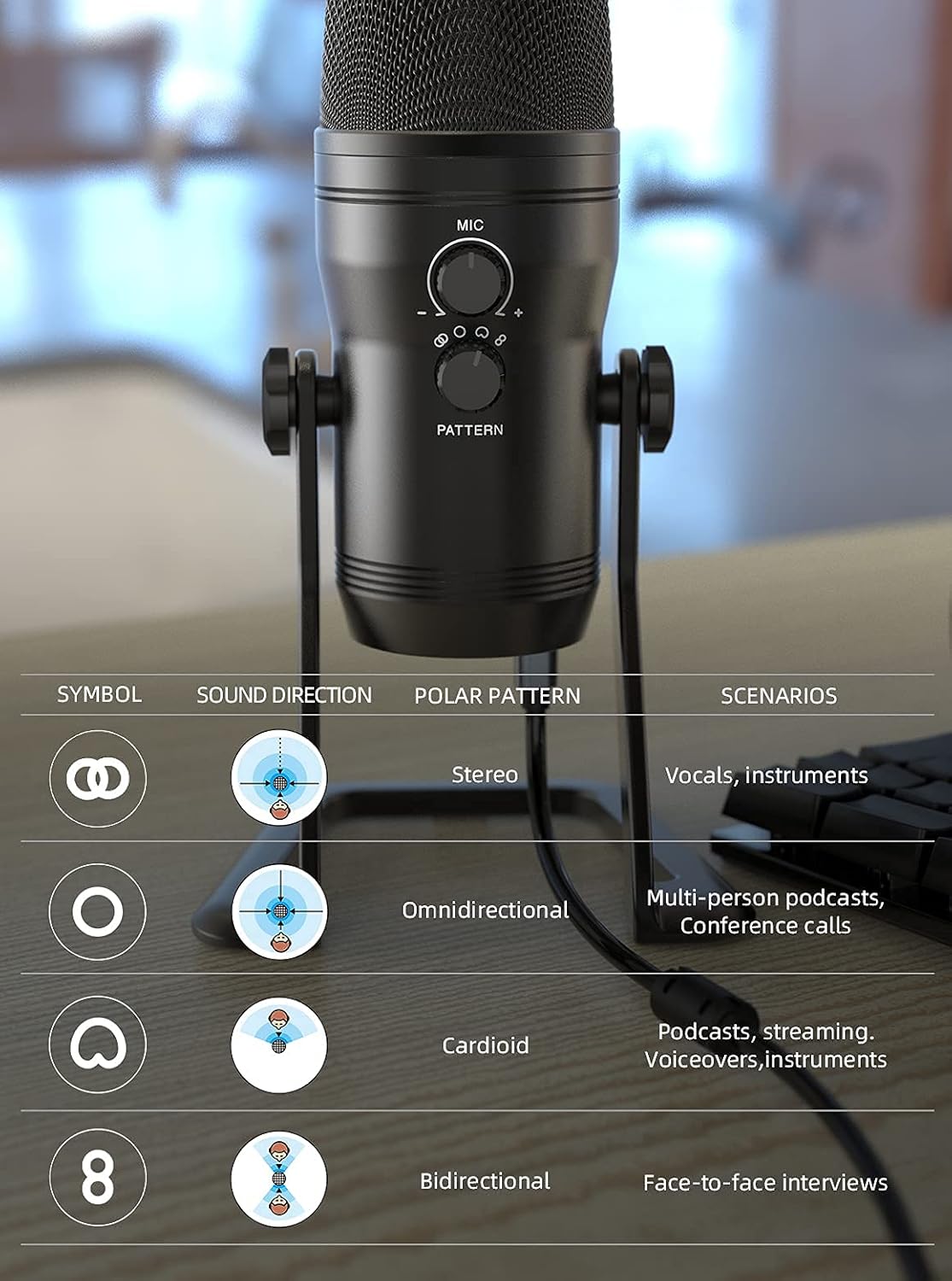 FIFINE USB Studio Recording Microphone Computer Podcast Mic for PC, PS4, Mac with Mute Button & Monitor Headphone Jack, Four Pickup Patterns for Vocals YouTube Streaming Gaming ASMR Zoom-Class (K690)
