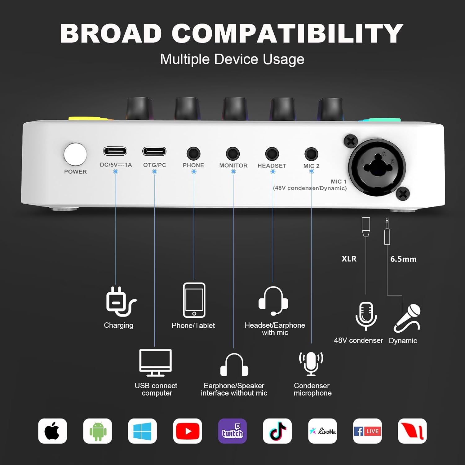 Gaming Audio Mixer Bundle, XLR Audio interface with 48V Condenser Microphone, 5-Channels, RGB,Volume Fader, Mute Button for Streaming,Recording,Podcast Equipment Bundle-White (H1)