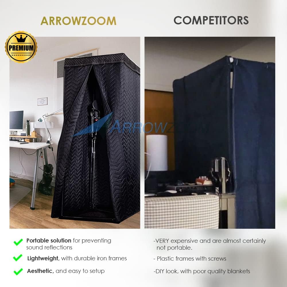 Arrowzoom 1 Sound Absorbing Studio Recording Isolation Booth Kit with 20pcs Flat Bevel Acoustic Foam Portable 360 deg Surround Music Insulator Podcast Noise Reduction Compact Soundproof Black AZ1250
