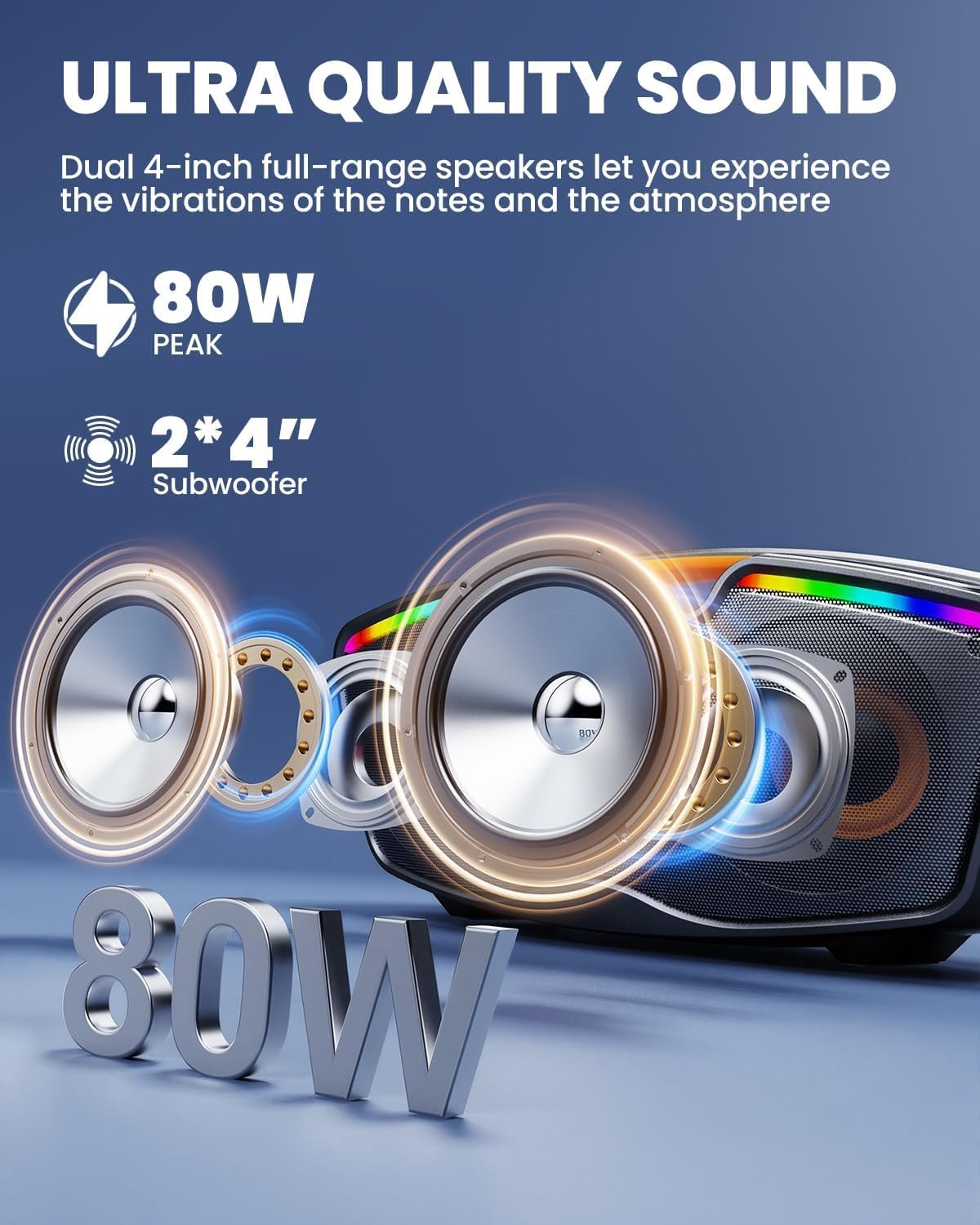 Bluetooth Karaoke Machine for Adults & Kids, 80W Portable Speaker with 2 Wireless Microphones, Echo Adjustment, Support USB/AUX/TF Card, for Outdoor/Indoor Gathering Gifts