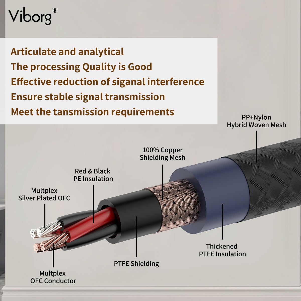 Viborg Hi-end XLR Cable Male to Female 3.3FT 4 Core Pure Copper Hi-Fi Microphone Cable Dual-Shielded for Mixer, Amplifier, Audio Interface, Studio Equipment