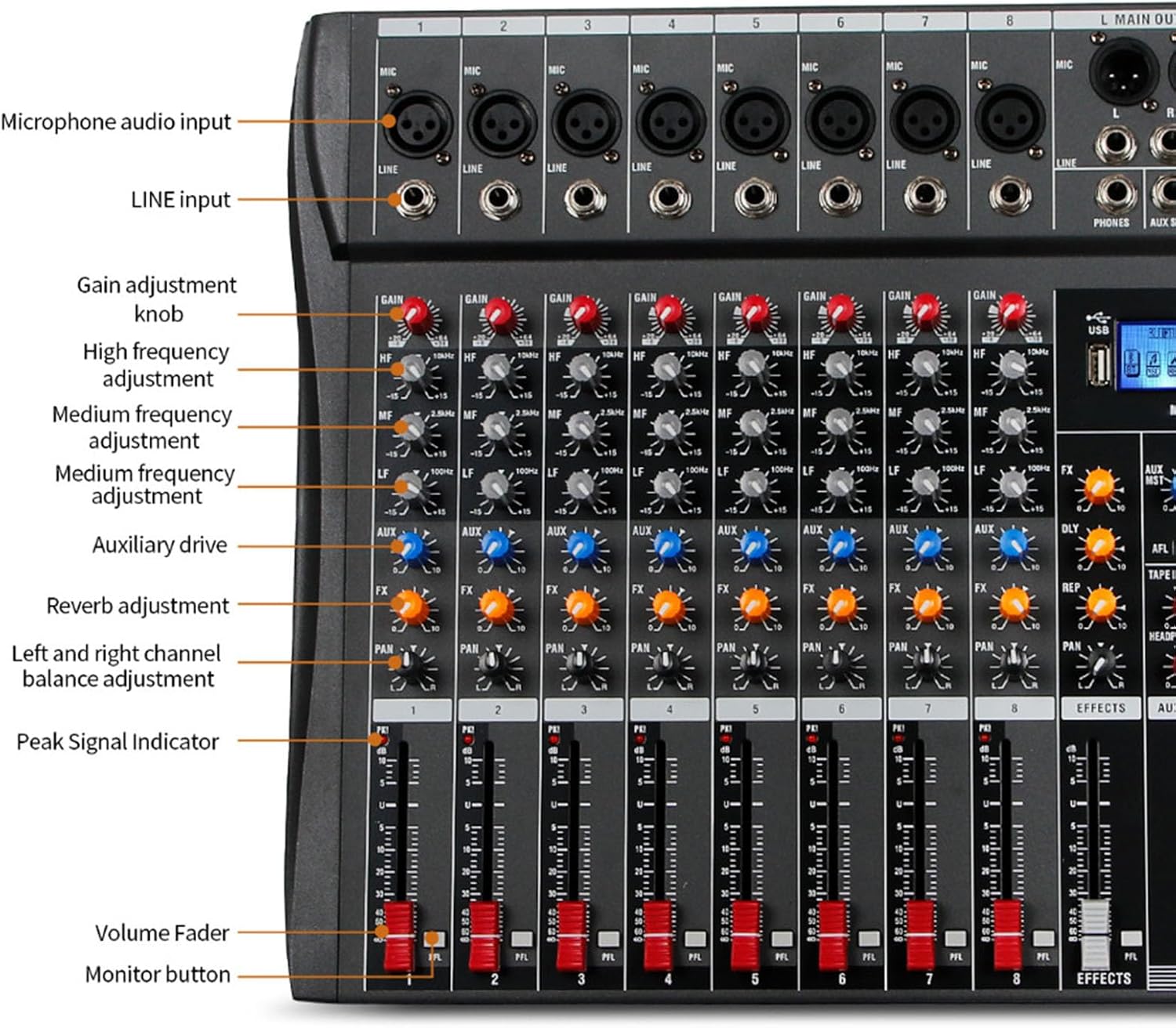 6 Channel Audio Mixer Streaming Mixing Console DJ Studio Sound Board Professional Multi Interface for DJ Studio AC100~240V