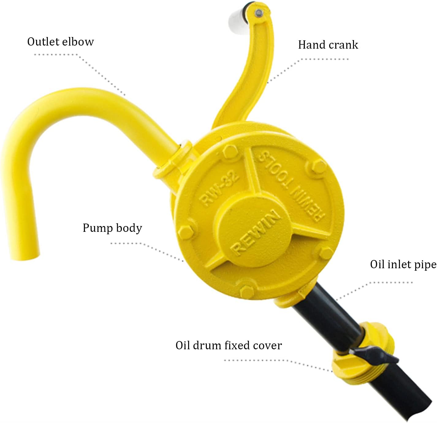 Hand Tool Rotary Barrel Pump,Drum Rotary Hand Pump New Oil Fuel Barrel Heavy Duty，Transfers Antifreeze, Gas, Kerosene, Hydraulic Fluid, Oils and More for Use On 15 to 55 Gallon Drums