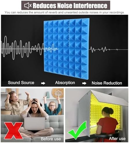 Desktop Soundproof Cover Vocal Booth, Portable Recording Booth for Home Studio Office, Microphone Isolation Shield Box, Sound Vocal Absorbing Panels (Color : Green)