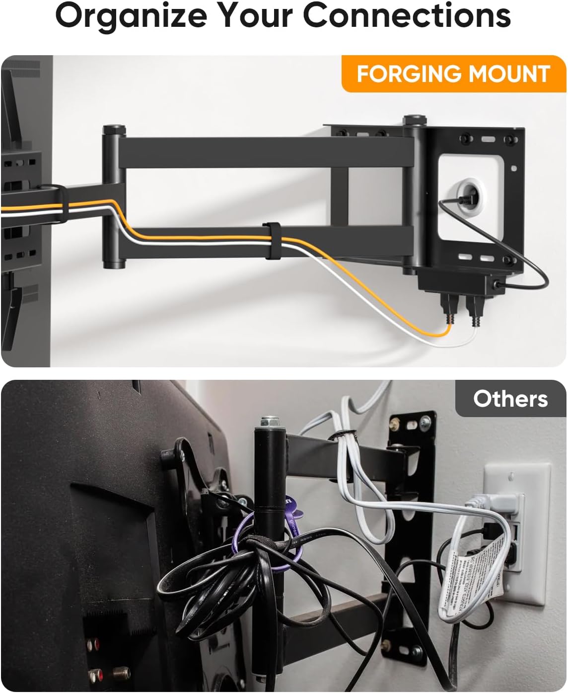 FORGING MOUNT Long Arm TV Wall Mount for 42-80 inch TVs, 43