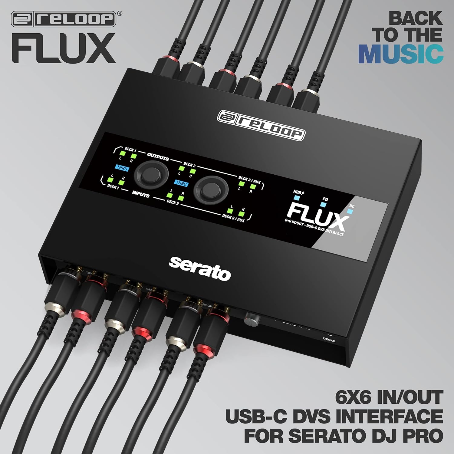 Reloop FLUX 6x6 IN/OUT USB-C DVS Interface for Serato DJ Pro