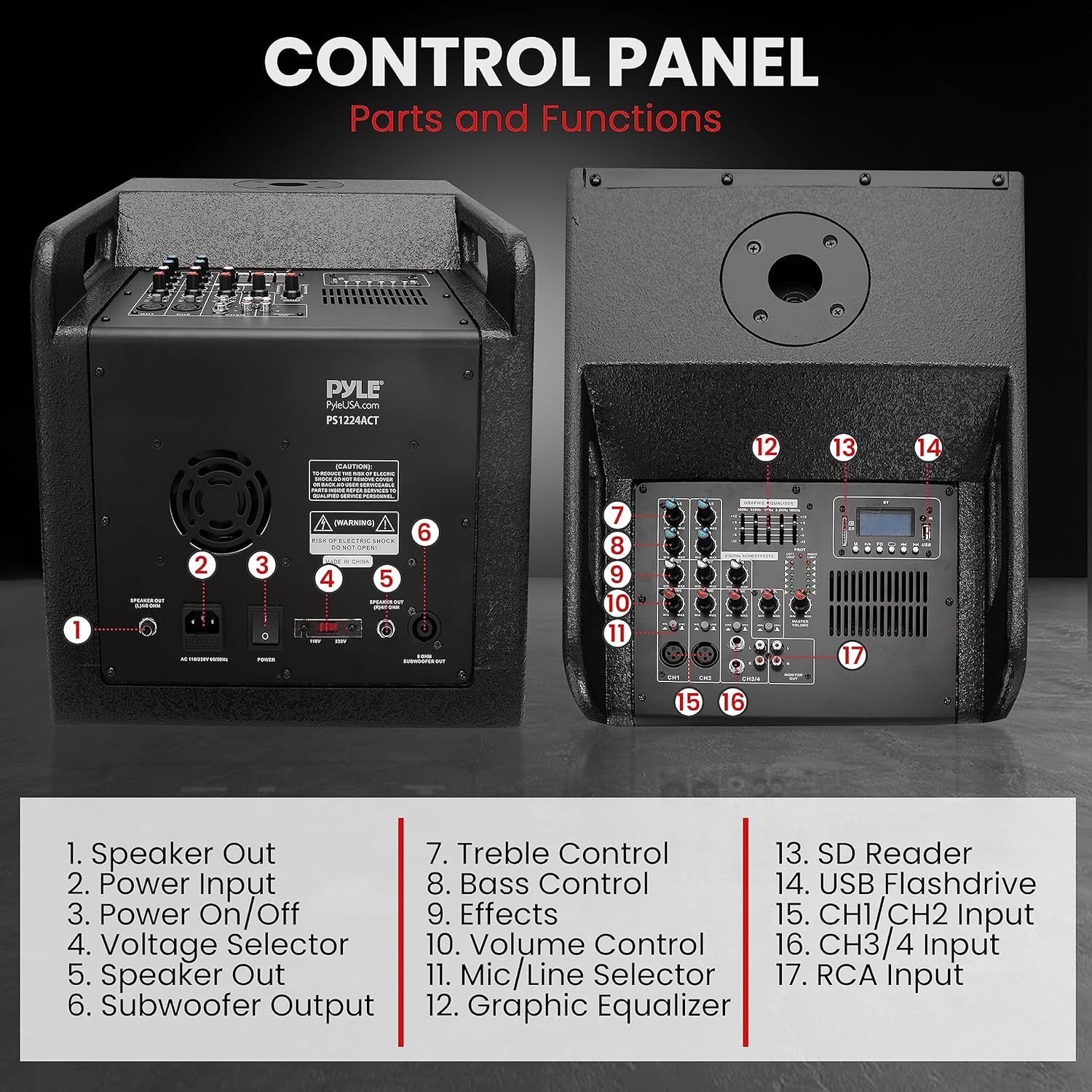 Pyle Line Array Column Speaker - Professional and Compact Sound System with 12 inch Speaker Subwoofer, Streaming, Built-in Digital Audio Amplifier with 5 Band Graphic Equalizer