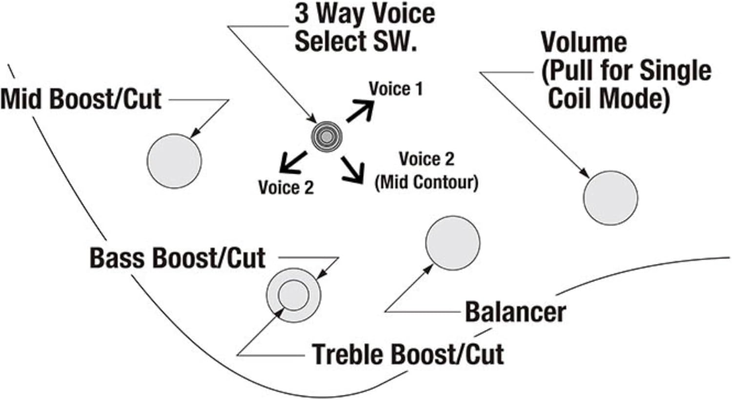 Ibanez EHB1675MS Headless 5-String Bass Guitar, Panga Panga Fingerboard, Natural Flat
