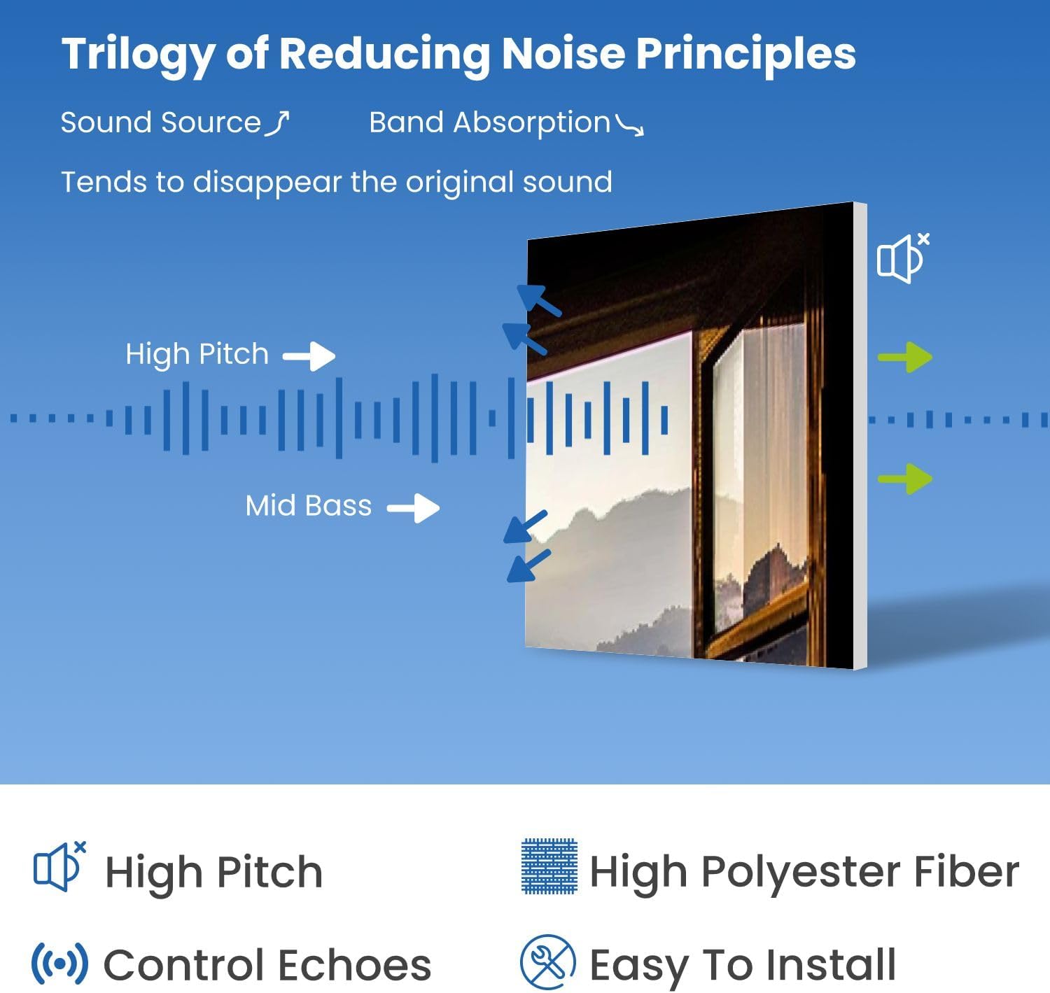 Art Acoustic Panels landscape nature view view from window wonderful landscape nature view 6 Pack Decorative Sound Absorbing Wall Panels 72x48