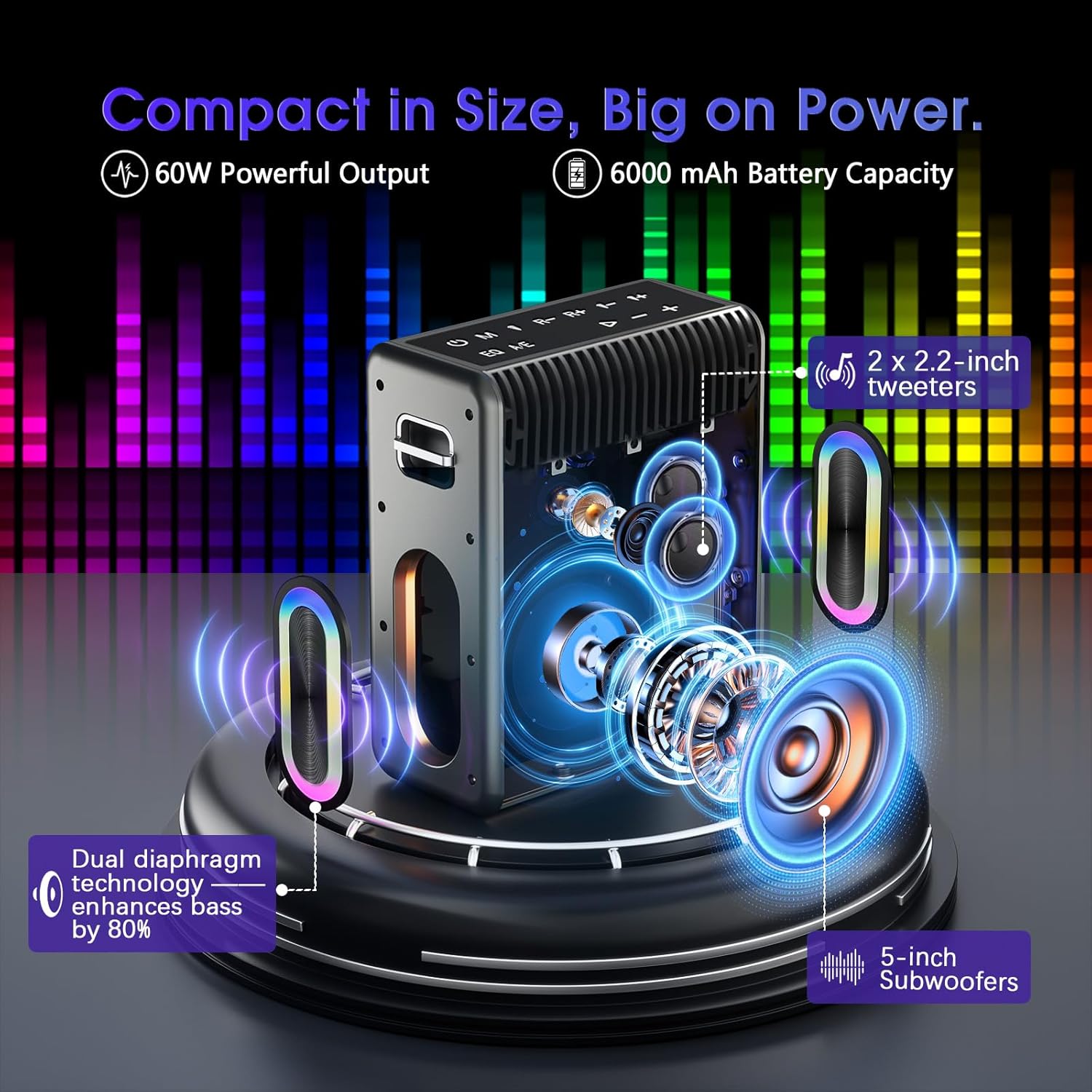 Karaoke Machine with Two Wireless Microphones, Powerful Portable Bluetooth Speaker for Adults & Kids, PA System with 2 Voice Mode, LED Lights, Supports BT/TWS/AUX/USB/TF for Party