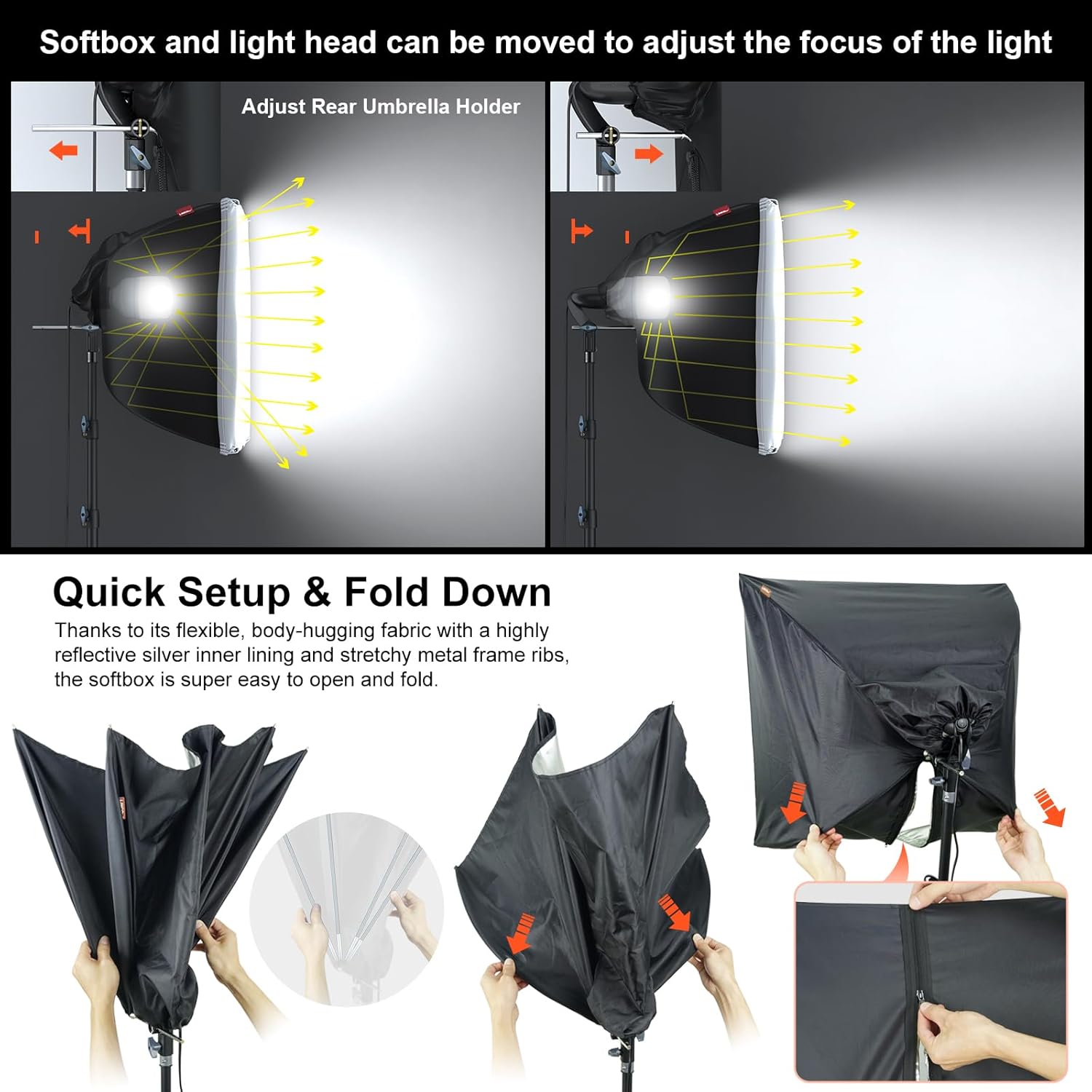 LINCO Lincostore Photo Video Studio Light Kit AM169 - Including 3 Color Backdrops (Black/White/Green) Background Screen