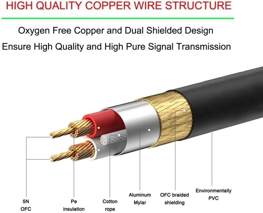 XLR Cable Male to Female M/F 3 Pin OFC Audio Cable Foil + Braid Shield for Microphone Mixer Amplifier 1m 2m 300cm 5m 10m(5 Pieces,10m)
