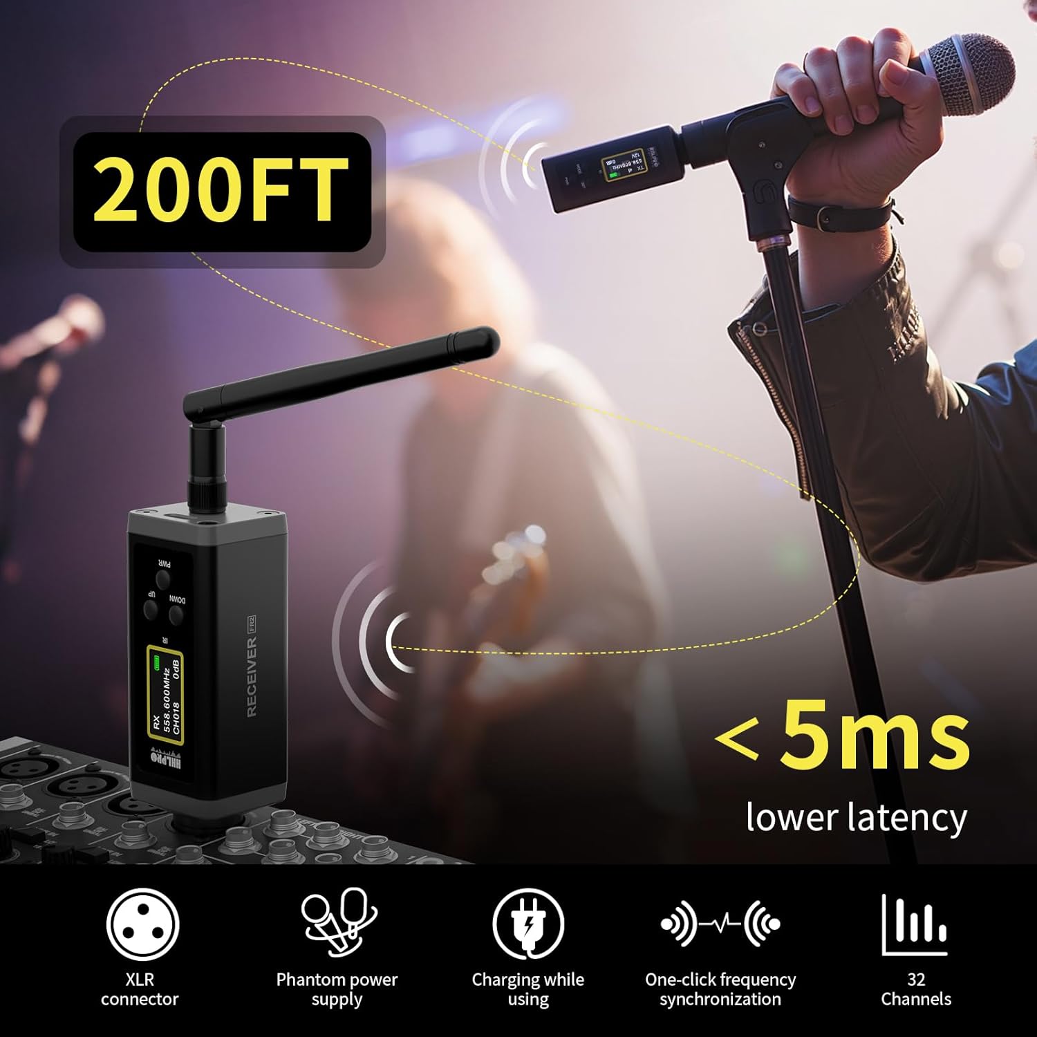 UHF Wireless XLR Transmitter and Receiver with Antenna, 200ft Range, Wireless Microphone Adapter for Dynamic & Condenser Mic, Auto Channel Scanning, Compatible with Audio Mixer, PA System, F20P