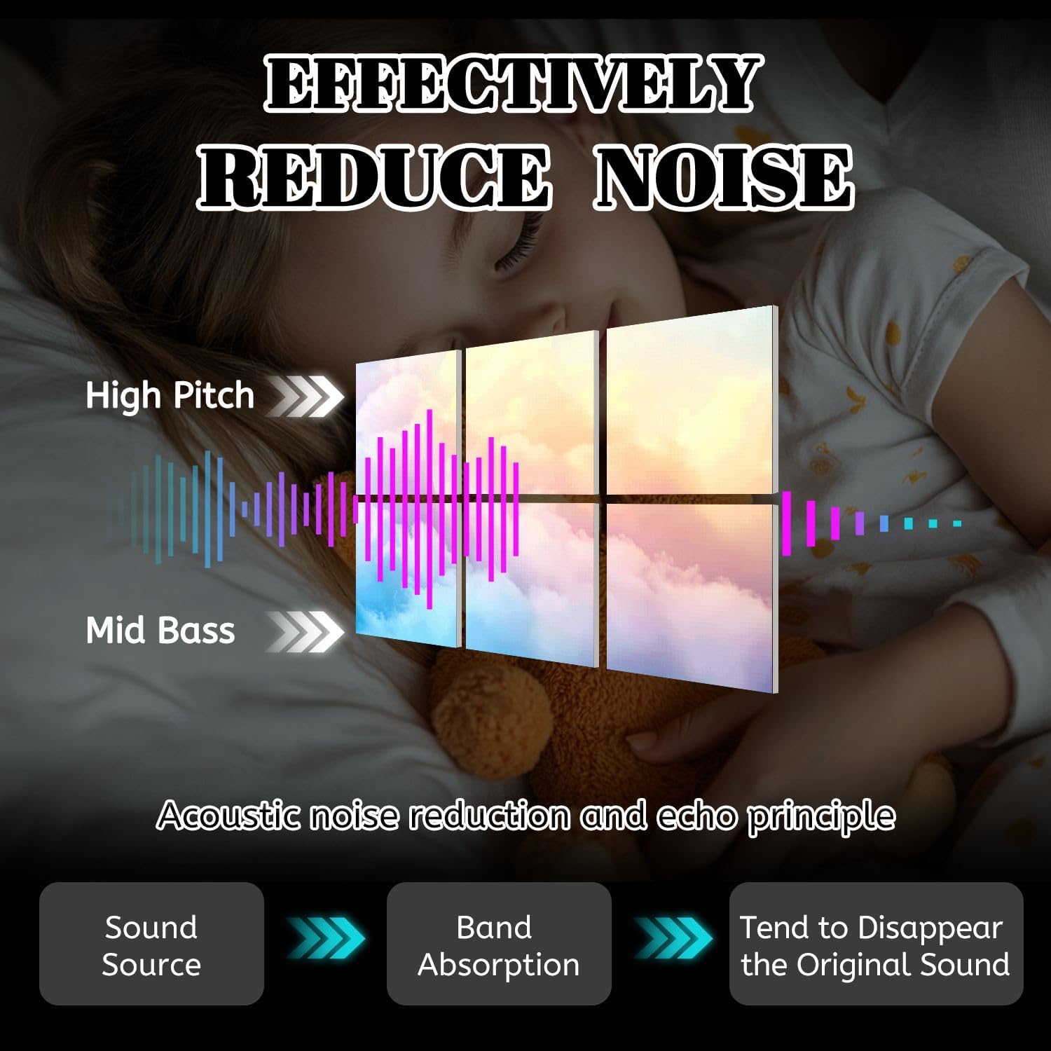 6 Pack Art Acoustic Panels Rainbow Clouds Sound Absorbing Panel 48