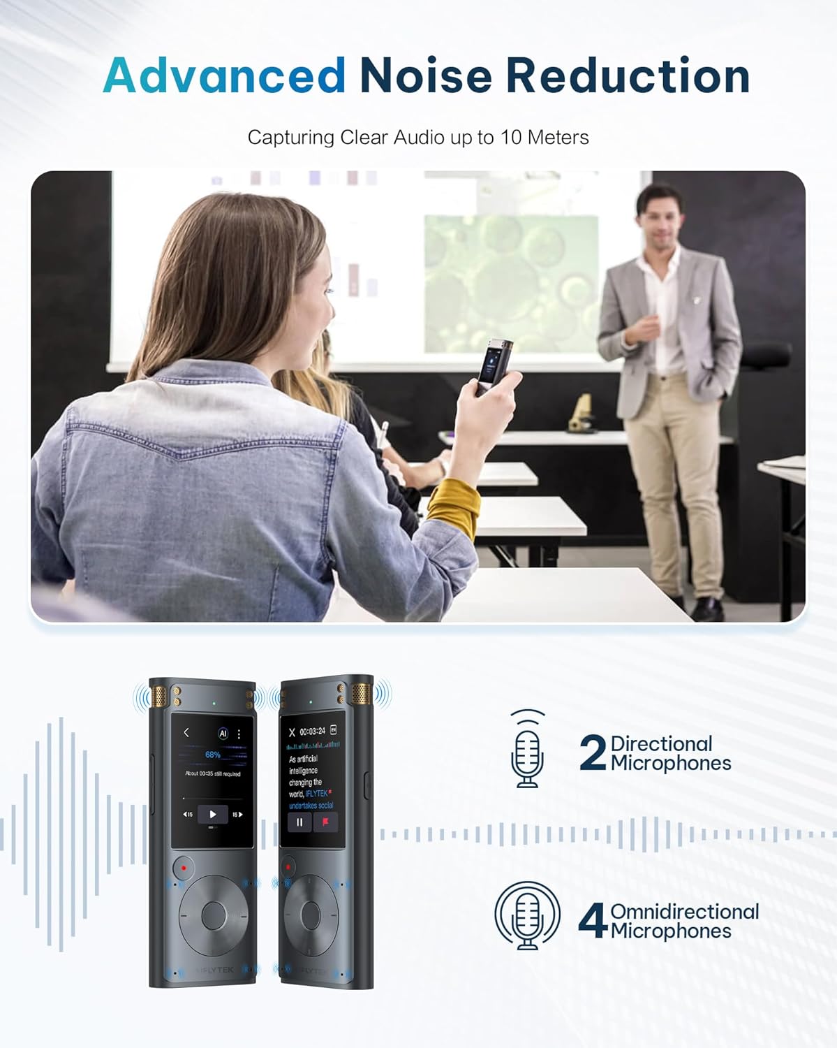 iFLYTEK Offline Voice Recorder with Playback, Secure Digital Recorder with AI Transcription, 5-Language Voice-to-Text, Noise Reduction, AI Voice Recorder for Meetings, Interviews, Learning