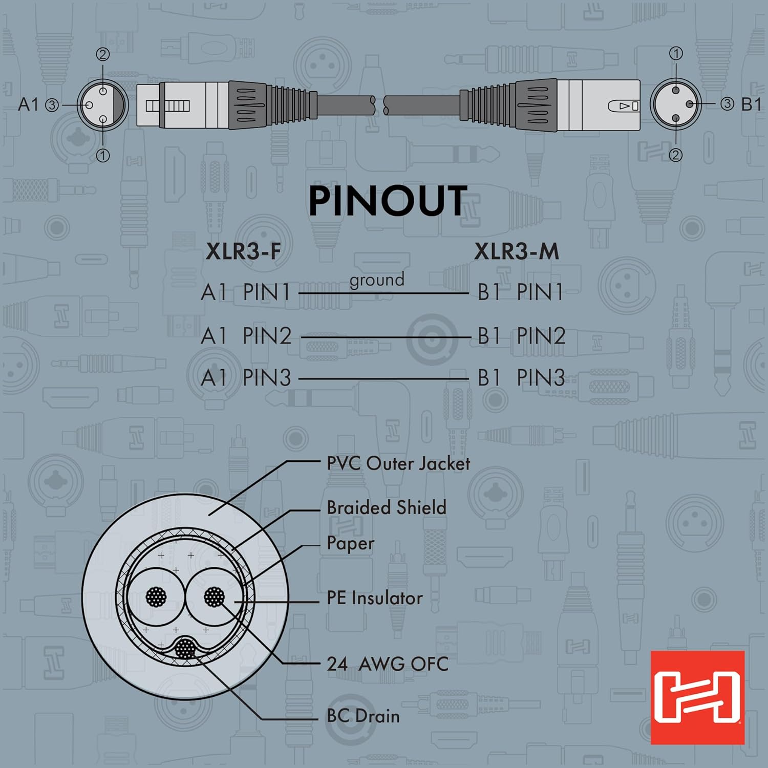 Hosa EBU-050 Hosa XLR3F to XLR3M AES/EBU Cable, 50 Feet