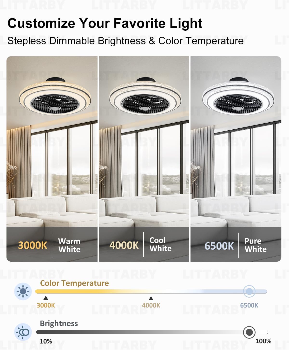22 Inch Enclosed Bladeless Ceiling Fans with Lights and Remote, Dimmable LED Brightness DC Motor Morden Low Profile Flush Mount Ceiling Fan with Light for Bedroom, Kitchen, Living/Dining Room