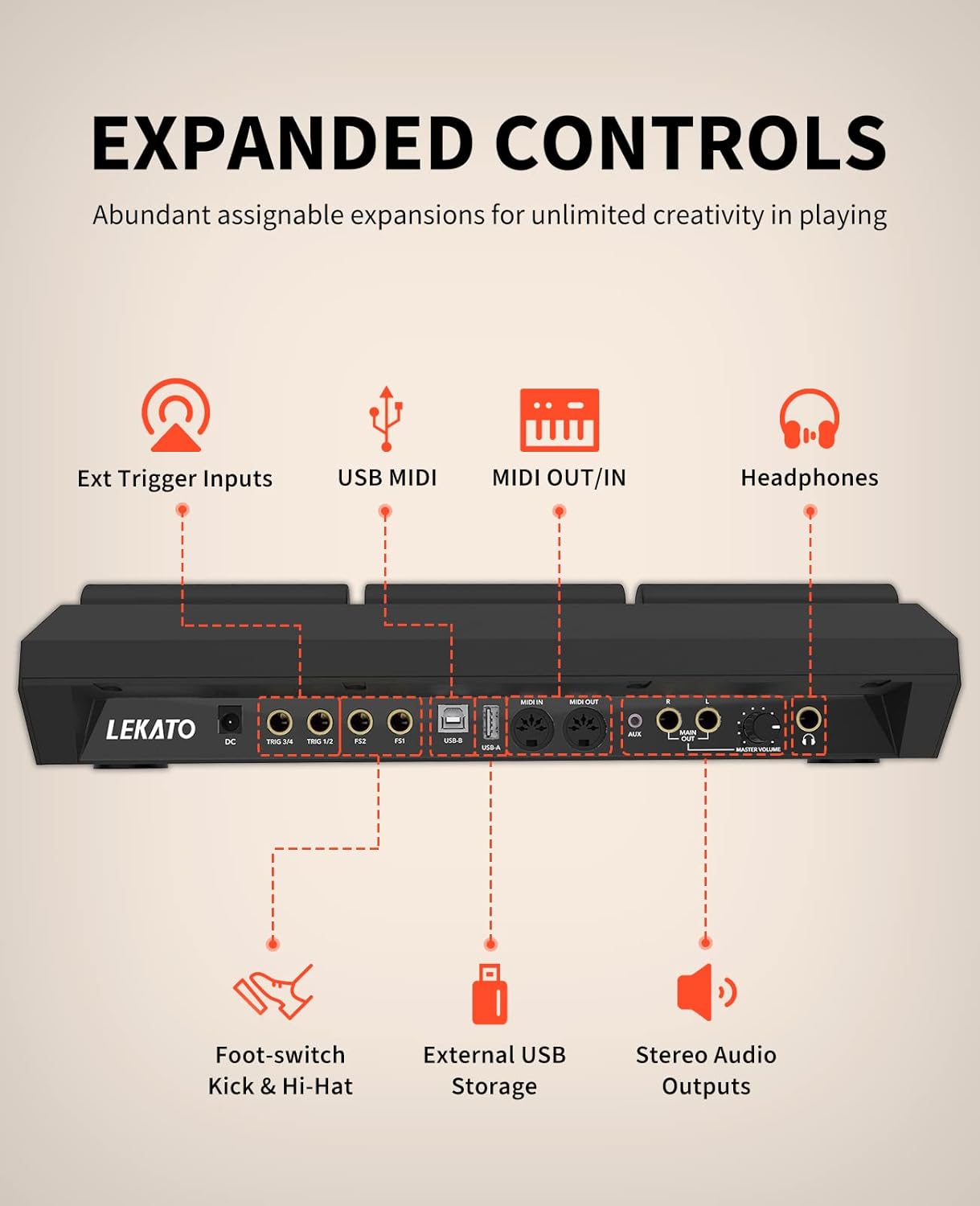 LEKATO Percussion Sample Pad, Electric Drum Pad with 9 Velocity-Sensitive Drum Pad, 592+ Sounds, Electronic Drum Set Pad Multipad with MIDI out, USB MIDI, AUX, Looper, Metronome, Trigger inputs