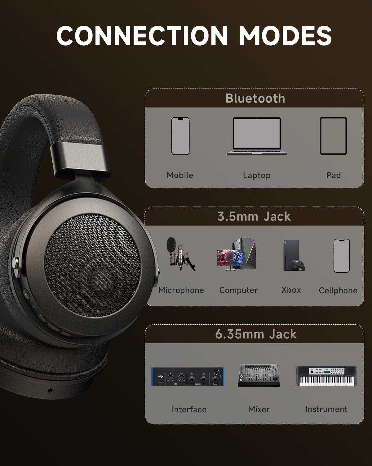 2.4GHz Wireless Headphones for Bass Guitar, 20ms Low Latency, Wireless Over Ear Headphones with 6.35mm & 3.5mm Jack for Studio Monitor & Mixing DJ AMP Keyboard, Pure Black