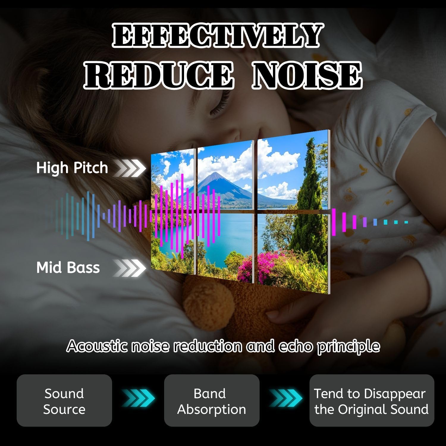 6 Pack Art Acoustic Panels Beautiful bay Lake Atitlan view to Volcano San highlands Guatemala Sound Absorbing Panel 48