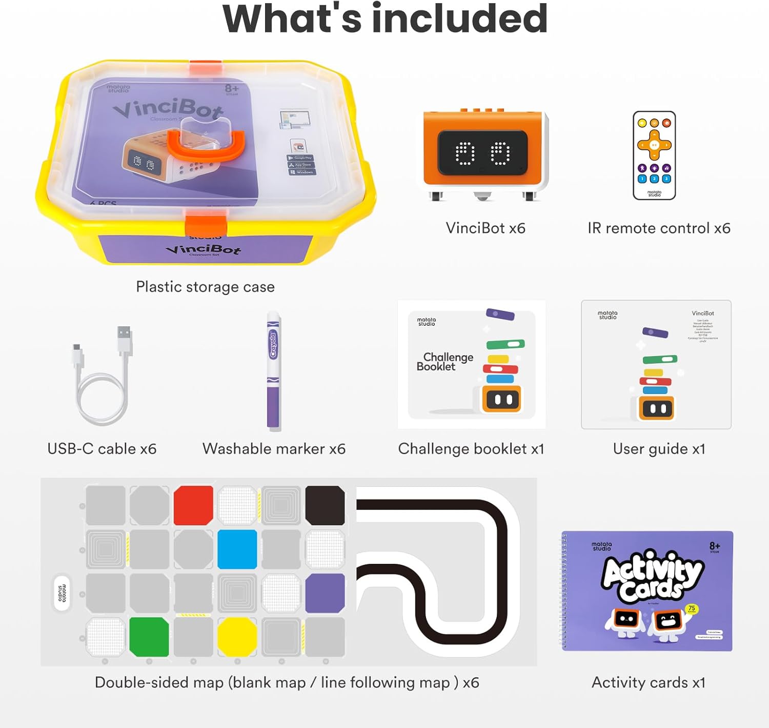 VinciBot Classroom Set with 6 Sets VinciBot Coding Robot & Rich Learning Materials for School Supplies Grade 2-7, Scratch&Python Programable Robot STEM Education for Kids Ages 8-12