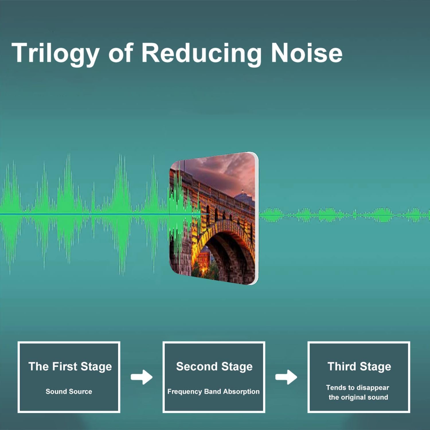 Art Acoustic Panels Self Adhesive Minneapolis Minnesota 9 Packs Decorative Soundproof Wall Panels Large Sound Absorbing Panels for Home Office 60