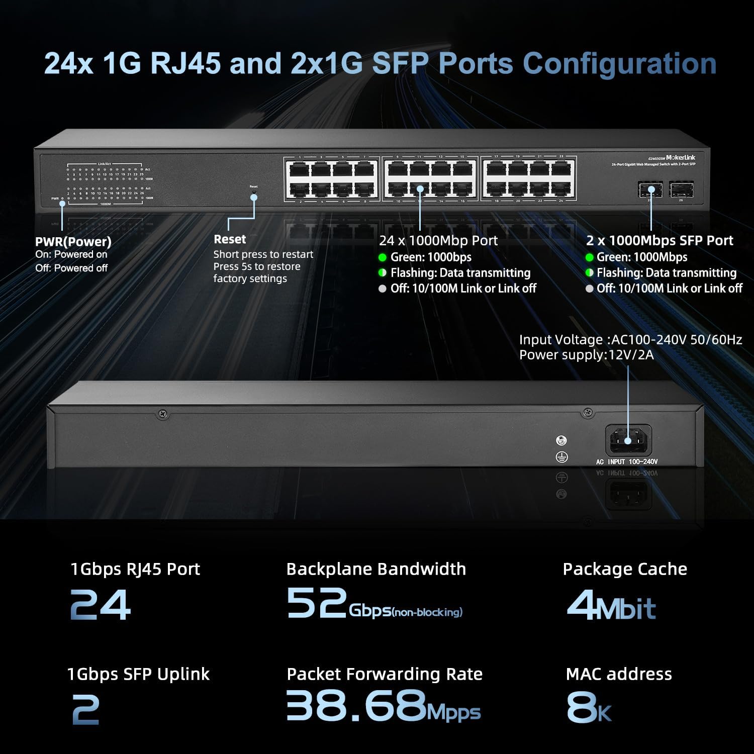 MokerLink 26 Port Gigabit Managed Switch, 24 Port GE, 2 x 1G SFP, L2 Smart Web Managed, Rackmount Fanless, QoS Vlan IGMP ACL