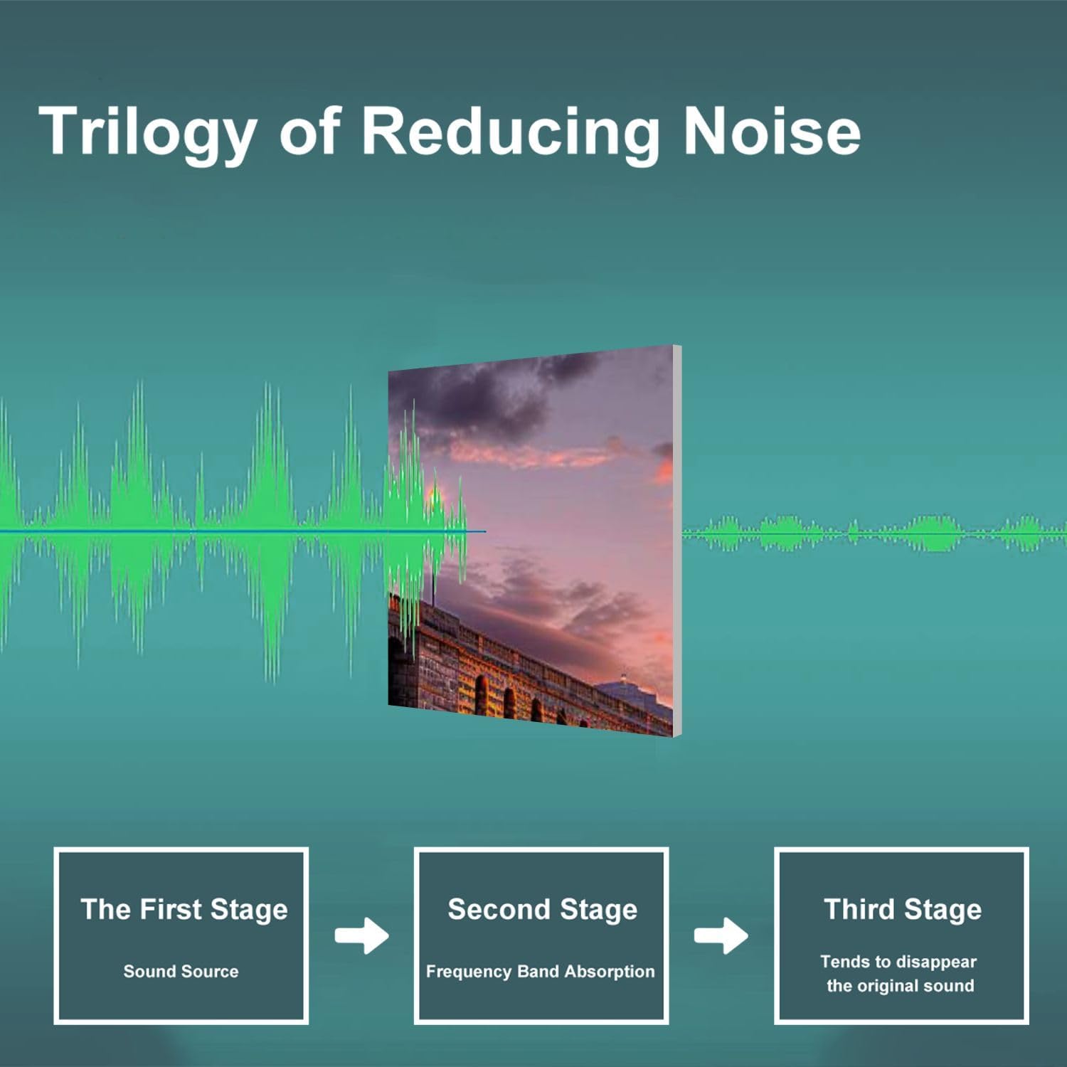 Art Acoustic Panels Self Adhesive Minneapolis Minnesota 9 Packs Decorative Soundproof Wall Panels Large Sound Absorbing Panels for Home Office 60