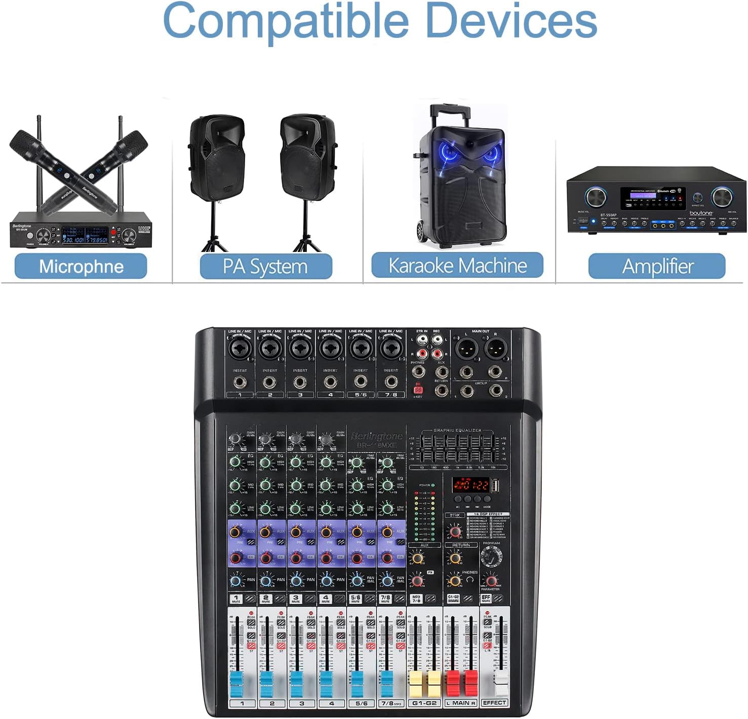 8 Channel Bluetooth Professional Audio Mixer DJ Sound Console, USB MP3 Recording, 6 XLR Microphone Jack 7 Band EQ 48V Phantom Power Stereo 16-BIT Digital Multi FX Processor (BR-118MX)