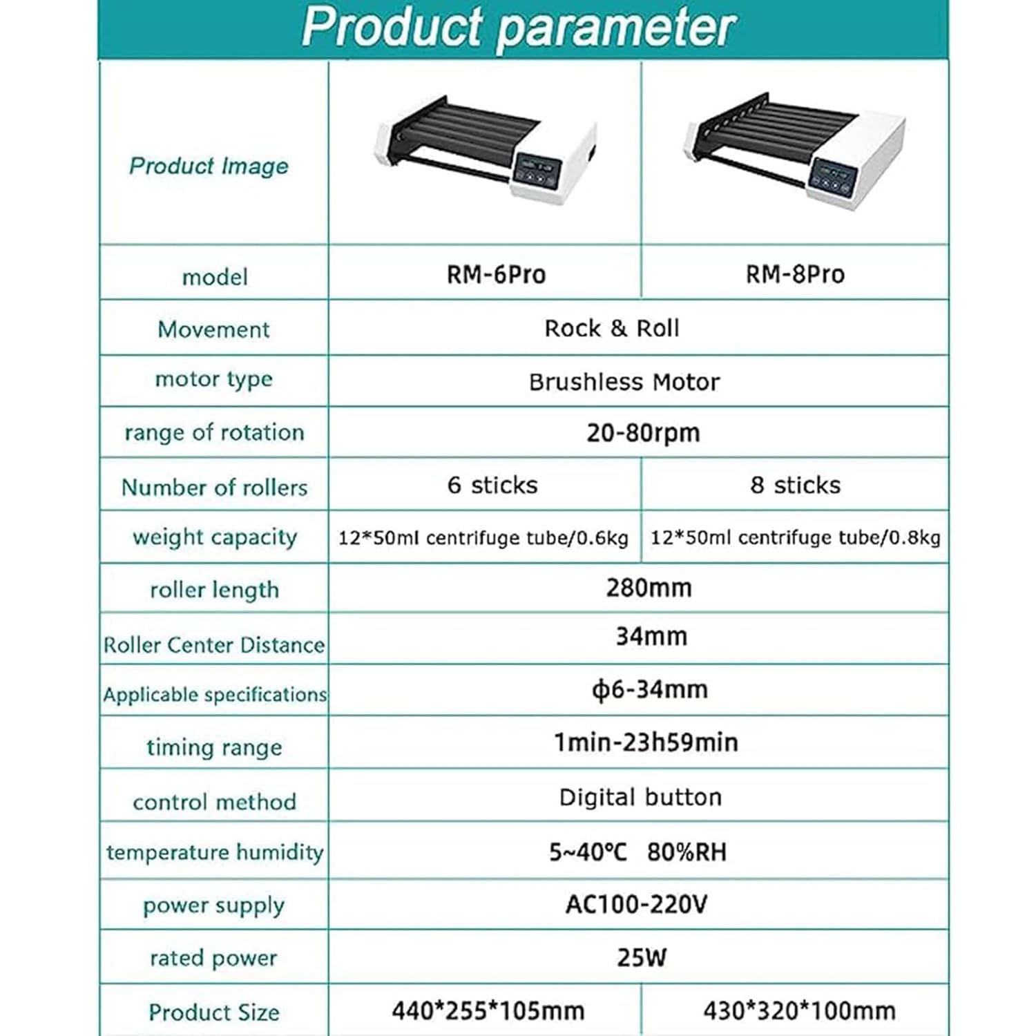 Lab Roller Mixing Machine, Lab Orbital Shaker Mixer(20-80rpm), Drum: 6/8 Rollers(Length:28CM), with Continuous/Timer Mode, High/Low Axis, for 6-34 MM Centrifuge Tubes,8pro