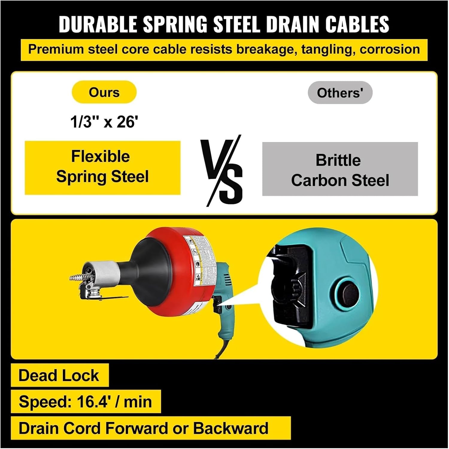 Handheld Electric Drain Cleaner 20-65 Mm Manual Pipe Unblocker Kitchen Sink Toilet Sewer Dred Cleaning Clogs Machine 8M