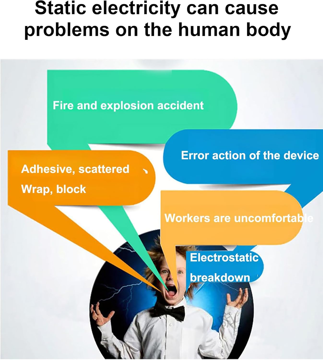 Human Body Static Tester, Digital Display Human Body Static Elimination Releaser, Explosion-Proof Static Discharge Alarm, for Gas Stations, Production Workshop