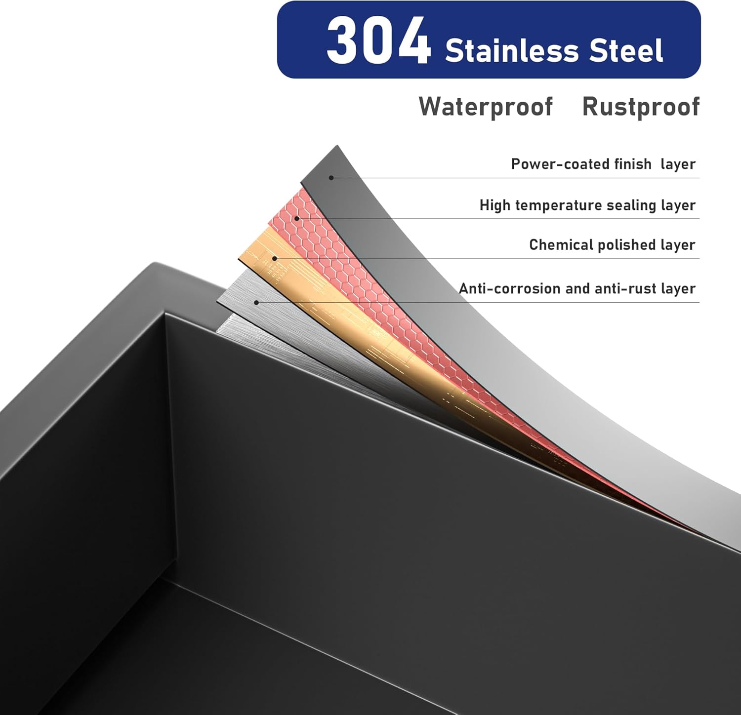 Stainless Steel Shower Niche 36