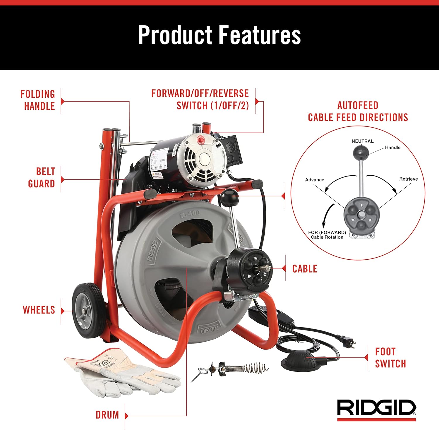 Ridgid 27013 K-400AF 115Volt C45IW Drum Machine with C45 Integral Wound Cable with Autofeed