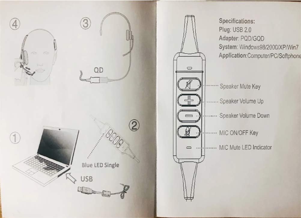 Premium Headset QD (Quick Disconnect) Connector to USB Adapter Cable w/Volume Adjuster, Mute for Speaker & Microphone Compatible with Any Plantronics QD Plug Headset (4 Cables)