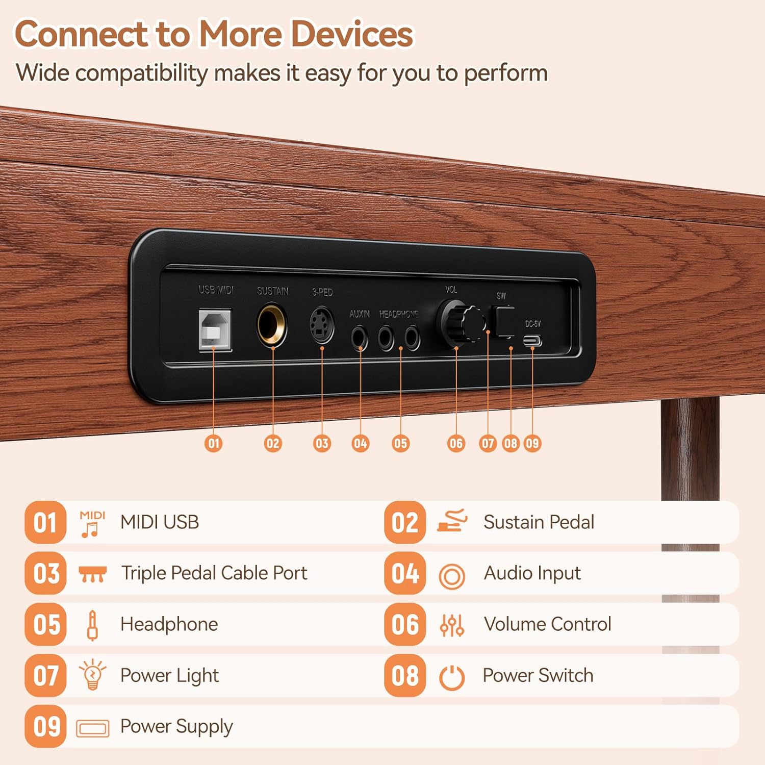 TERENCE Digital Piano 88 Key Semi-Weighted Keyboard,Full-Size Keyboard Piano for Beginners,Electric Piano with Stand,Triple Pedal,Removable Music Stand,Power Adapter