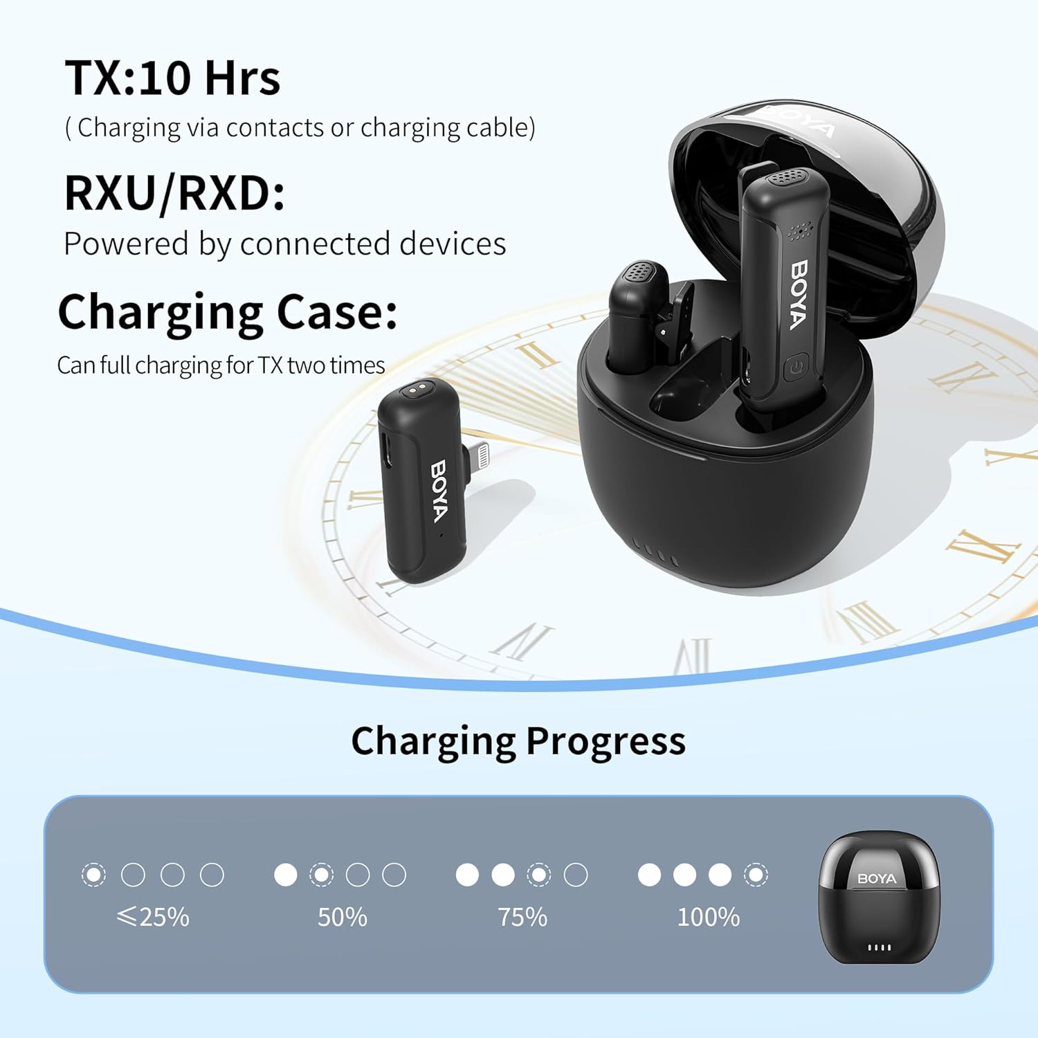 BOYA Wireless Lavalier Lapel Microphones for iPhone iPad, Noise Reduction, BY-WM3T-D2 Cordless 2 Pack Mini Condenser Mics for Vlog Podcast Live Stream Interview Youtube Facebook TikTok Video Recording