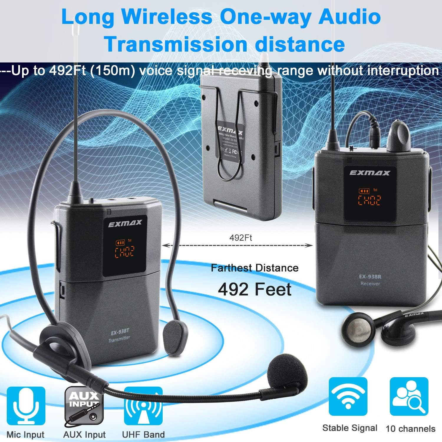 EXMAX UHF-938 UHF Acoustic Transmission Wireless Headset Microphone Audio Tour Guide System for Church Translation Teaching Travel Simultaneous Interpretation Tour (1 Transmitter and 20 Receivers)