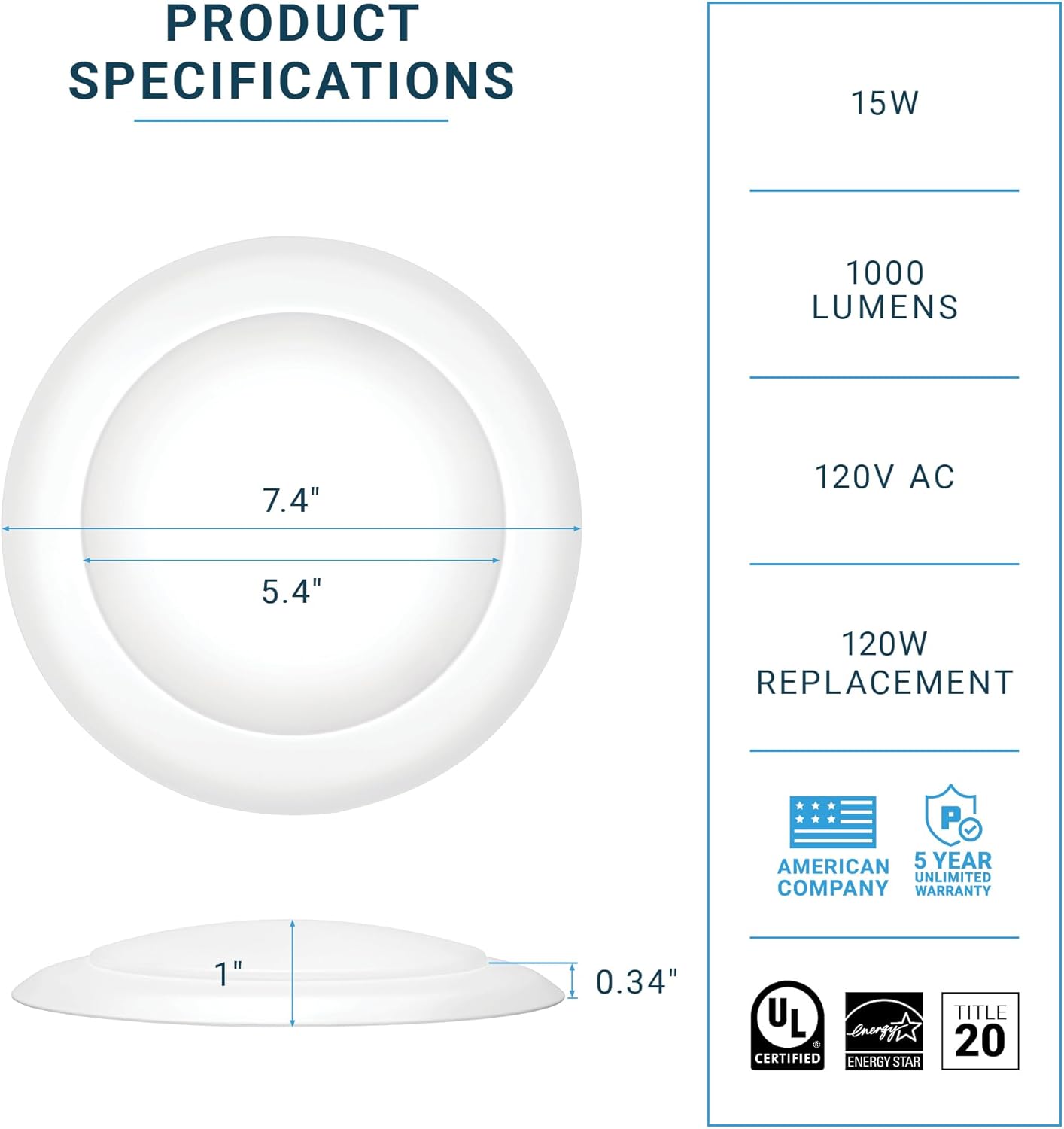 PARMIDA (24 Pack) 5/6 Inch Dimmable LED Disk Light Surface Flush Mount 15W, UL Listed, Recessed Retrofit Ceiling Lights, Energy Star, Installs into Junction Box Or Recessed Can, 1050lm - 2700K