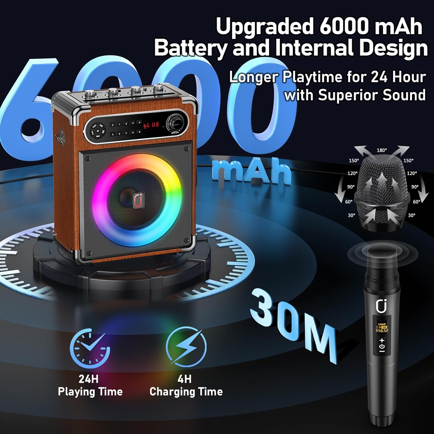 Karaoke Machine with 2 Wireless Microphones,【Upgraded 6.5